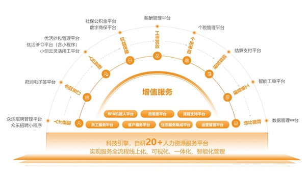 精益管理與科技創(chuàng)新雙輪驅(qū)動，君潤一頁科技榮獲“深圳專精特新中小企業(yè)”稱號